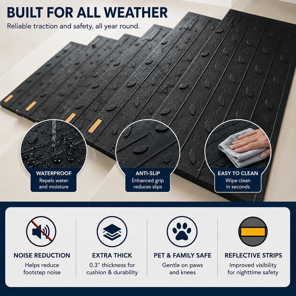Reflective Non Slip Weatherproof Rubber Heavy Duty Stair Mats